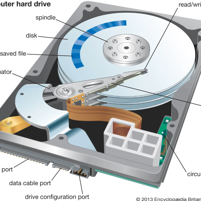 1TB Internal Hard Drive HDD 2.5 Inch (6.35 cm) SATA 6 Gb/s, 5400 RPM, 128MB Cache for Computer Desktop PC