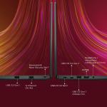 Lenovo ThinkPad T470 AMD Ryzen 5 3500U 14" (35.56 cm) WUXGA IPS 300 Nits Thin and Light Laptop (8GB RAM/256GB SSD/Win 11/Office 2021/AMD Radeon Graphics